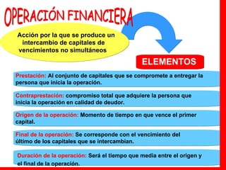 OPERACIÓN FINANCIERA Duración de la operación:  Será el tiempo que media entre el origen y el final de la operación. Prestación:  Al conjunto de capitales que se compromete a entregar la persona que inicia la operación. Contraprestación:  compromiso total que adquiere la persona que inicia la operación en calidad de deudor. Origen de la operación:  Momento de tiempo en que vence el primer capital. Final de la operación:  Se corresponde con el vencimiento del último de los capitales que se intercambian. Acción por la que se produce un intercambio de capitales de vencimientos no simultáneos  ELEMENTOS 