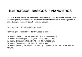EJERCICIOS BASICOS FINANCIEROSEJERCICIOS BASICOS FINANCIEROS
1.- Si el Banco ofrece un préstamo a una tasa de 14% de interés nominal, (No
considere portes, ni comisiones). Cuál será el costo efectivo anual si se capitaliza de
forma diaria, mensual, trimestral, semestral y anual.
CALCULO DE LAS TASAS EFECTIVAS:
Formula: (1+ Tasa del Periodo)^No veces al año - 1
De Forma Diaria: (1 + 0,14/360)^360 - 1 = 15.024249485%
De Forma Mensual: (1+0,14/12)^12 - 1= 14.934202925%
De Forma Trimestral: (1+0,14/4)^4 - 1 = 14.752300062%
De Forma Semestral: (1 + 0,14/2)^2 - 1 = 14,49%
De Forma Anual: (1+0,14/1)^1 - = 14%. (LO MISMO POR SER UN PERIODO
ANUAL)
 