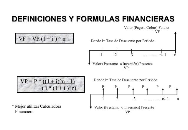 Matematica financiera básica r.rey