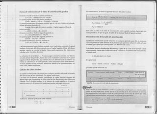 Matematica financiera zambrano