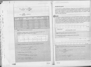 Matematica financiera zambrano