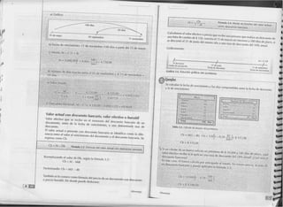 Matematica financiera zambrano