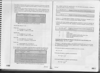 Matematica financiera zambrano
