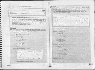Matematica financiera zambrano