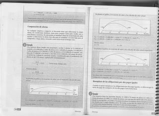 Matematica financiera zambrano