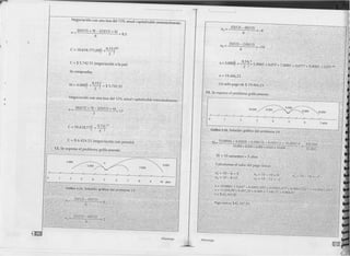 Matematica financiera zambrano