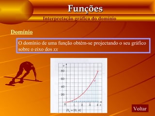 Funções
             Interpretação gráfica do domínio

Domínio
  O domínio de uma função obtém-se projectando o seu gráfico
  sobre o eixo dos xx




                                                      Voltar
 