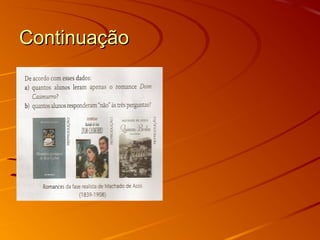 Continuação
 