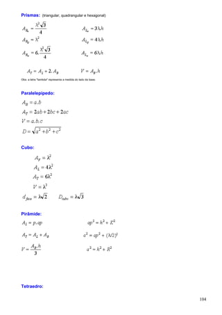 Prismas: (triangular, quadrangular e hexagonal)




Obs: a letra "lambda" representa a medida do lado da base.




Paralelepípedo:




Cubo:




Pirâmide:




Tetraedro:

                                                             104
 