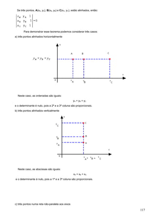 Se três pontos, A(xA, yA), B(xB, yB) e C(xC, yC), estão alinhados, então:




       Para demonstrar esse teorema podemos considerar três casos:
a) três pontos alinhados horizontalmente




  Neste caso, as ordenadas são iguais:
                                                   yA = yB = yC
e o determinante é nulo, pois a 2ª e a 3ª coluna são proporcionais.
b) três pontos alinhados verticalmente




  Neste caso, as abscissas são iguais:
                                                   xA = xB = xC
e o determinante é nulo, pois a 1ª e a 3ª coluna são proporcionais.




c) três pontos numa reta não-paralela aos eixos

                                                                             117
 