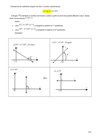 Chamamos de coeficiente angular da reta r o número real m tal que:




  O ângulo      é orientado no sentido anti-horário e obtido a partir do semi-eixo positivo Ox até a reta r. Desse
modo, temos sempre                .
       Assim:

   •   para                           ( a tangente é positiva no 1º quadrante)

   •   para                             ( a tangente é negativa no 2º quadrante)
       Exemplos:




                                                                                                                122
 