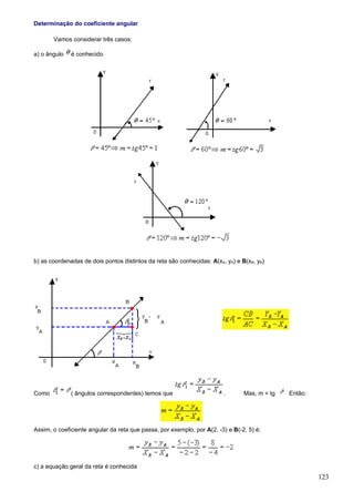 Determinação do coeficiente angular

       Vamos considerar três casos:

a) o ângulo   é conhecido




b) as coordenadas de dois pontos distintos da reta são conhecidas: A(xA, yA) e B(xB, yB)




Como          ( ângulos correspondentes) temos que                      .       Mas, m = tg   Então:




Assim, o coeficiente angular da reta que passa, por exemplo, por A(2, -3) e B(-2, 5) é:




c) a equação geral da reta é conhecida
                                                                                                       123
 