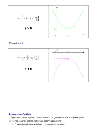 a>0



2ª quando a < 0,




                   a<0




Construção da Parábola
 É possível construir o gráfico de uma função do 2º grau sem montar a tabela de pares
(x, y), mas seguindo apenas o roteiro de observação seguinte:
   1. O valor do coeficiente a define a concavidade da parábola;

                                                                                        51
 