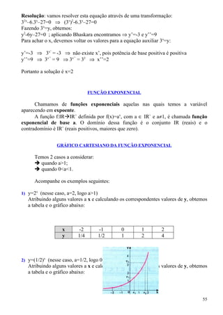 Resolução: vamos resolver esta equação através de uma transformação:
32x–6.3x–27=0 ⇒ (3x)2-6.3x–27=0
Fazendo 3x=y, obtemos:
y2-6y–27=0 ; aplicando Bhaskara encontramos ⇒ y’=-3 e y’’=9
Para achar o x, devemos voltar os valores para a equação auxiliar 3x=y:

y’=-3 ⇒ 3x’ = -3 ⇒ não existe x’, pois potência de base positiva é positiva
y’’=9 ⇒ 3x’’ = 9 ⇒ 3x’’ = 32 ⇒ x’’=2

Portanto a solução é x=2


                                 FUNÇÃO EXPONENCIAL

      Chamamos de funções exponenciais aquelas nas quais temos a variável
aparecendo em expoente.
      A função f:IRIR+ definida por f(x)=ax, com a ∈ IR+ e a≠1, é chamada função
exponencial de base a. O domínio dessa função é o conjunto IR (reais) e o
contradomínio é IR+ (reais positivos, maiores que zero).


                GRÁFICO CARTESIANO DA FUNÇÃO EXPONENCIAL

      Temos 2 casos a considerar:
       quando a>1;
       quando 0<a<1.

      Acompanhe os exemplos seguintes:

1) y=2x (nesse caso, a=2, logo a>1)
   Atribuindo alguns valores a x e calculando os correspondentes valores de y, obtemos
   a tabela e o gráfico abaixo:



                   x       -2         -1       0        1        2
                   y       1/4        1/2      1        2        4



2) y=(1/2)x (nesse caso, a=1/2, logo 0<a<1)
   Atribuindo alguns valores a x e calculando os correspondentes valores de y, obtemos
   a tabela e o gráfico abaixo:




                                                                                   55
 