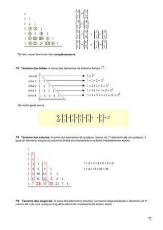 De fato, esses binomiais são complementares.




P2 Teorema das linhas: A soma dos elementos da enésima linha é      .




 De modo geral temos:




P3 Teorema das colunas: A soma dos elementos de qualquer coluna, do 1º elemento até um qualquer, é
igual ao elemento situado na coluna à direita da considerada e na linha imediatamente abaixo.




                                                   1 + 2 + 3 + 4 + 5 + 6 = 21

                                                   1 + 4 + 10 + 20 = 35




P4 Teorema das diagonais: A soma dos elementos situados na mesma diagonal desde o elemento da 1ª
coluna até o de uma qualquer é igual ao elemento imediatamente abaixo deste.




                                                                                                     72
 