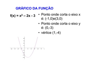 GRÁFICO DA FUNÇÃO

f(x) = x2 – 2x - 3 • Ponto onde corta o eixo x
                     é: (-1,0)e(3,0)
                   • Ponto onde corta o eixo y
                     é: (0,-3)
                   • vértice (1,-4)
 