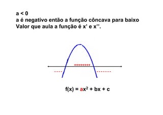 a<0
a é negativo então a função côncava para baixo
Valor que aula a função é x’ e x’’.




                        ++++++++
              ----                 -------




                     f(x) = ax2 + bx + c
 