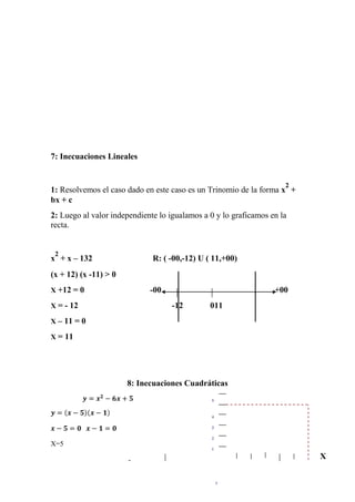 7: Inecuaciones Lineales
1: Resolvemos el caso dado en este caso es un Trinomio de la forma x
2
+
bx + c
2: Luego al valor...