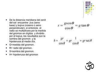De la distancia meridiana del zenit del sol  encuentre  jiva (seno base) y kojiva (coseno o seno perpendicular), si entonces  el radio se multiplicara por la medida del gnomon en dígitos  y dividido  por el kojiva, los resultados son la sombra del gnomon  y la hipotenusa al medio día. G=medida del gnomon. R= radio del gnomon. S=sombra del gnomon. H= hipotenusa del gnomon 