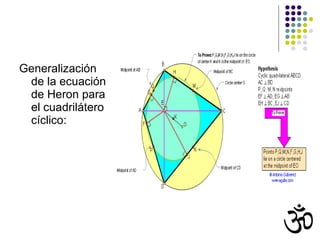 Generalización de la ecuación de Heron para el cuadrilátero cíclico: 