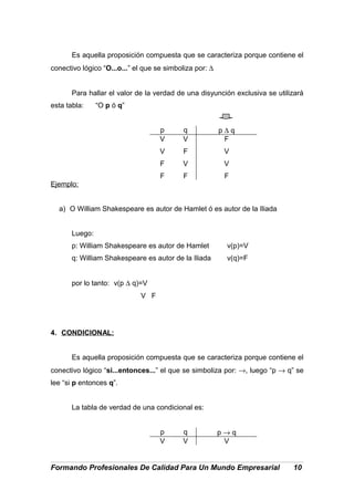 Es aquella proposición compuesta que se caracteriza porque contiene el
conectivo lógico “O...o...” el que se simboliza por: ∆
Para hallar el valor de la verdad de una disyunción exclusiva se utilizará
esta tabla: “O p ó q”
p q p ∆ q
V
V
F
F
V
F
V
F
F
V
V
F
Ejemplo:
a) O William Shakespeare es autor de Hamlet ó es autor de la Iliada
Luego:
p: William Shakespeare es autor de Hamlet v(p)=V
q: William Shakespeare es autor de la Iliada v(q)=F
por lo tanto: v(p ∆ q)=V
V F
4. CONDICIONAL:
Es aquella proposición compuesta que se caracteriza porque contiene el
conectivo lógico “si...entonces...” el que se simboliza por: →, luego “p → q” se
lee “si p entonces q”.
La tabla de verdad de una condicional es:
p q p → q
V V V
Formando Profesionales De Calidad Para Un Mundo Empresarial 10
 