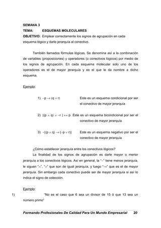 SEMANA 3
TEMA: ESQUEMAS MOLECULARES
OBJETIVO: Emplear correctamente los signos de agrupación en cada
esquema lógico y darle jerarquía al conectivo.
También llamados fórmulas lógicas. Se denomina así a la combinación
de variables (proposiciones) y operadores (o conectivos lógicos) por medio de
los signos de agrupación. En cada esquema molecular solo uno de los
operadores es el de mayor jerarquía y es el que le da nombre a dicho
esquema.
Ejemplo:
1) ∼p → (q ∨ r) Este es un esquema condicional por ser
el conectivo de mayor jerarquía
2) [(p ∧ q) ∨ ∼r ] ↔ p Este es un esquema bicondicional por ser el
conectivo de mayor jerarquía
3) ∼[(p ∧ q) → (∼p ∨ r)] Este es un esquema negativo por ser el
conectivo de mayor jerarquía
¿Cómo establecer jerarquía entre los conectivos lógicos?
La finalidad de los signos de agrupación es darle mayor o menor
jerarquía a los conectivos lógicos. Así en general, la “∼” tiene menos jerarquía,
le siguen “∧”, “∨” que son de igual jerarquía, y luego “→” que es el de mayor
jerarquía. Sin embargo cada conectivo puede ser de mayor jerarquía si así lo
indica el signo de colección.
Ejemplo:
1) “No es el caso que 6 sea un divisor de 15 ó que 13 sea un
número primo”
Formando Profesionales De Calidad Para Un Mundo Empresarial 20
 