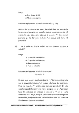 Luego:
p: 6 es divisor de 15
q: 13 es número primo
Entonces la proposición la simbolizaremos así: ∼(p ∨ q)
Siempre los conectivos que están fuera del signo de agrupación
tienen mayor jerarquía que todos los que se encuentran dentro del
mismo. En este caso como observa la negación “∼” tiene mayor
jerarquía que la disyunción inclusiva “∨”, porque está fuera del
paréntesis.
2) “Si el testigo no dice la verdad, entonces Juan es inocente o
culpable”
Luego:
p: El testigo dice la verdad
∼p: El testigo dice la verdad
q: Juan es inocente
r: Juan es culpable
Entonces la proposición la simbolizaremos así:
∼p → (q ∨ r)
En este caso observe que la condicional “→” tiene mayor jerarquía
que la disyunción inclusiva “∨”, porque está fuera del paréntesis.
Pero, ¿la negación “∼” también está fuera del paréntesis? En este
caso la negación también tiene mayor jerarquía que la “∨” por estar
fuera del paréntesis, sin embargo al comparar la “∼” con la “→”, la
condicional tiene mayor jerarquía. Recuerde que siempre la negación
tiene menos jerarquía que todos los demás conectivos. Por lo tanto la
fórmula es un esquema condicional.
Formando Profesionales De Calidad Para Un Mundo Empresarial 21
 