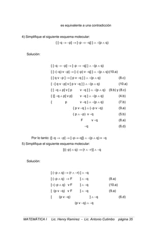 es equivalente a una contradicción
4) Simplifique el siguiente esquema molecular:
{ [∼q → ∼p] → [∼p → ∼q] } ∧ ∼(p ∧ q)
Solución:
{ [∼q → ∼p] → [∼p → ∼q] } ∧ ∼(p ∧ q)
{ [∼(∼q) v ∼p] → [∼(∼p) v ∼q] } ∧ ∼(p ∧ q) (10.a)
{ [ q v ∼p ] → [ p v ∼q ] } ∧ ∼(p ∧ q) (8.c)
{ ∼[ q v ∼p] v [ p v ∼q ] } ∧ ∼(p ∧ q) (10.a)
{ [ ∼q ∧ p] v [ p v ∼q ] } ∧ ∼(p ∧ q) (9.b) y (8.c)
{ {[ ∼q ∧ p] v p} v ∼q } ∧ ∼(p ∧ q) (4.b)
{ p v ∼q } ∧ ∼(p ∧ q) (7.b)
{ p v ∼q } ∧ (∼p v ∼q) (9.a)
( p ∧ ∼p) v ∼q (5.b)
F v ∼q (8.a)
∼q (6.d)
Por lo tanto: {[∼q → ∼p] → [∼p→∼q]} ∧ ∼(p ∧ q) ≡ ∼q
5) Simplifique el siguiente esquema molecular:
[((∼p) ∧ q) → (r ∧ ∼r)] ∧ ∼q
Solución:
[ (∼p ∧ q) → (r ∧ ∼r) ] ∧ ∼q
[ (∼p ∧ q) → F ] ∧ ∼q (8.a)
[∼(∼p ∧ q) v F ] ∧ ∼q (10.a)
[ (p v ∼q) v F ] ∧ ∼q (9.a)
[ (p v ∼q) ] ∧ ∼q (6.d)
(p v ∼q) ∧ ∼q
MATEMÁTICA I Lic. Henry Ramírez - Lic. Antonio Cutimbo página 35
 