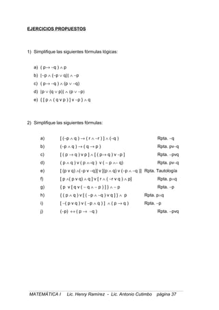 EJERCICIOS PROPUESTOS
1) Simplifique las siguientes fórmulas lógicas:
a) ( p→ ∼q ) ∧ p
b) [∼p ∧ (∼p ∨ q)] ∧ ∼p
c) ( p→ ∼q ) ∧ (p ∨ ∼q)
d) [p ∨ (q ∨ p)] ∧ (p ∨ ∼p)
e) { [ p ∧ ( q v p ) ] v ∼p } ∧ q
2) Simplifique las siguientes fórmulas:
a) [ (∼p ∧ q ) → ( r ∧ ∼r ) ] ∧ (∼q ) Rpta. ∼q
b) (∼p ∧ q ) → ( q → p ) Rpta. pv∼q
c) [ ( p → q ) v p ] ∧ [ ( p→ q ) v ∼p ] Rpta. ∼pvq
d) ( p ∧ q ) v ( p ∧∼q ) v ( ∼ p ∧∼ q) Rpta. pv∼q
e) [ (p v q) ∧(∼p v ∼q)] v [(p ∧ q) v (∼p ∧ ∼q )] Rpta. Tautología
f) [ p ∧( p v q) ∧ q ] v [ r ∧ ( ∼r v q ) ∧ p] Rpta. p∧q
g) { p v [ q v ( ∼ q ∧ ∼ p ) ] } ∧ ∼ p Rpta. ∼p
h) { ( p ∧ q ) v [ ( ∼p ∧ ∼q ) v q ] } ∧ p Rpta. p∧q
i) [ ∼( p v q ) v ( ∼p ∧ q ) ] ∧ ( p → q ) Rpta. ∼p
j) (∼p) ↔ ( p → ∼q ) Rpta. ∼pvq
MATEMÁTICA I Lic. Henry Ramírez - Lic. Antonio Cutimbo página 37
 
