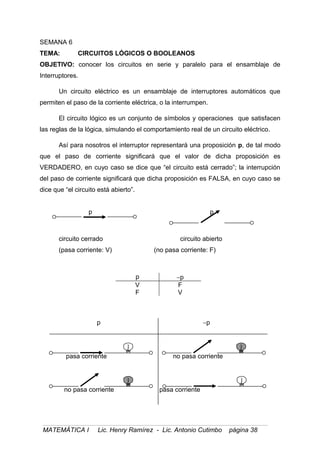SEMANA 6
TEMA: CIRCUITOS LÓGICOS O BOOLEANOS
OBJETIVO: conocer los circuitos en serie y paralelo para el ensamblaje de
Interruptores.
Un circuito eléctrico es un ensamblaje de interruptores automáticos que
permiten el paso de la corriente eléctrica, o la interrumpen.
El circuito lógico es un conjunto de símbolos y operaciones que satisfacen
las reglas de la lógica, simulando el comportamiento real de un circuito eléctrico.
Así para nosotros el interruptor representará una proposición p, de tal modo
que el paso de corriente significará que el valor de dicha proposición es
VERDADERO, en cuyo caso se dice que “el circuito está cerrado”; la interrupción
del paso de corriente significará que dicha proposición es FALSA, en cuyo caso se
dice que “el circuito está abierto”.
p p
circuito cerrado circuito abierto
(pasa corriente: V) (no pasa corriente: F)
p ∼p
V F
F V
p ∼p
pasa corriente no pasa corriente
no pasa corriente pasa corriente
MATEMÁTICA I Lic. Henry Ramírez - Lic. Antonio Cutimbo página 38
 