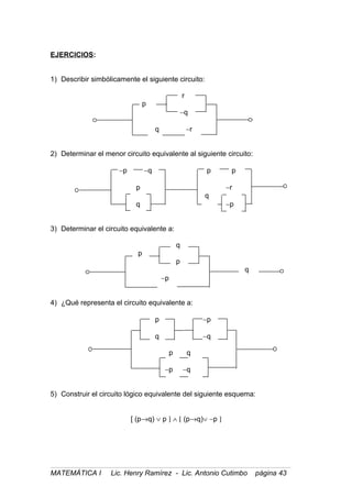 EJERCICIOS:
1) Describir simbólicamente el siguiente circuito:
r
p
∼q
q ∼r
2) Determinar el menor circuito equivalente al siguiente circuito:
∼p ∼q p p
p ∼r
q
q ∼p
3) Determinar el circuito equivalente a:
q
p
p
q
∼p
4) ¿Qué representa el circuito equivalente a:
p ∼p
q ∼q
p q
∼p ∼q
5) Construir el circuito lógico equivalente del siguiente esquema:
[ (p→q) ∨ p ] ∧ [ (p→q)∨ ∼p ]
MATEMÁTICA I Lic. Henry Ramírez - Lic. Antonio Cutimbo página 43
 