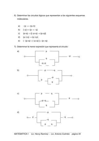 6) Determinar los circuitos lógicos que representan a los siguientes esquemas
moleculares.
a) ∼[p → ∼(q∨r)]
b) (∼p) ↔ (p → ∼q)
c) (p∨q) → [(∼p∨q) → (p∧q)]
d) (p ∆ q) → (q ∆ p)
e) [ ∼(p∨q) ∨ (∼p∧q) ] ∧ (p→q)
7) Determinar la menor expresión que representa al circuito:
a) p
∼p
q
∼q ∼p
b) ∼p ∼q
∼p
p
q
c) p q
p
∼p ∼q
q
d) ∼p
p ∼q
∼q
p q
MATEMÁTICA I Lic. Henry Ramírez - Lic. Antonio Cutimbo página 44
 