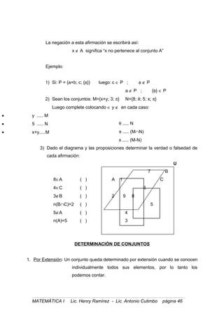 La negación a esta afirmación se escribirá así:
x ∉ A significa “x no pertenece al conjunto A”
Ejemplo:
1) Si: P = {a+b; c; {φ}} luego: c ∈ P ; φ ∉ P
a ∉ P ; {φ} ∈ P
2) Sean los conjuntos: M={x+y; 3; π} N={8; θ; 5; x; π}
Luego complete colocando ∈ y ∉ en cada caso:
• y ..... M
• 5 ..... N
• x+y.....M
θ ..... N
π ..... (M∩N)
x ..... (M-N)
3) Dado el diagrama y las proposiciones determinar la verdad o falsedad de
cada afirmación:
U
7 B
8∈A ( ) A 1 C
4∈C ( ) 6
3∉B ( ) 2 9 8
n(B∩C)=2 ( ) 5
5∉A ( ) 4
n(A)=5 ( ) 3
DETERMINACIÓN DE CONJUNTOS
1. Por Extensión: Un conjunto queda determinado por extensión cuando se conocen
individualmente todos sus elementos, por lo tanto los
podemos contar.
MATEMÁTICA I Lic. Henry Ramírez - Lic. Antonio Cutimbo página 46
 