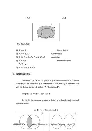 A∪B A∪B
U
A
B
Si B⊂A ⇒ A∪B = A
PROPIEDADES:
1) A∪A = A Idempotencia
2) A∪B = B∪A Conmutativa
3) A∪B∪C = (A∪B)∪C = A∪(B∪C) Asociativa
4) A∪φ = A Elemento Neutro
A∪U = U
5) Si B⊂A ⇒ A∪B = A
2. INTERSECCIÓN:
La intersección de los conjuntos A y B se define como el conjunto
formado por los elementos que pertenecen al conjunto A y al conjunto B al
vez. Se denota así: A ∩ B se lee: “ A intersección B”.
Luego si: x ∈ A∩B ⇔ x∈A ∧ x∈B
De donde formalmente podemos definir la unión de conjuntos del
siguiente modo:
A∩B = {x ∈ U / x∈A ∧ x∈B }
U U
MATEMÁTICA I Lic. Henry Ramírez - Lic. Antonio Cutimbo página 65
 