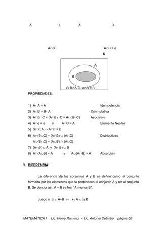 A B A B
A∩B A∩B = φ
U
A
B
Si B⊂A ⇒ A∩B = B
PROPIEDADES:
1) A∩A = A Idempotencia
2) A∩B = B∩A Conmutativa
3) A∩B∩C = (A∩B)∩C = A∩(B∩C) Asociativa
4) A∩φ = φ y A∩U = A Elemento Neutro
5) Si B⊂A ⇒ A∩B = B
6) A∩(B∪C) = (A∩B) ∪ (A∩C) Distributivas
A∪(B∩C) = (A∪B) ∩ (A∪C)
7) (A∩B) ⊂ A y (A∩B) ⊂ B
8) A∩(A∪B) = A y A∪(A∩B) = A Absorción
3. DIFERENCIA:
La diferencia de los conjuntos A y B se define como el conjunto
formado por los elementos que le pertenecen al conjunto A y no al conjunto
B. Se denota así: A – B se lee: “A menos B”.
Luego si: x ∈ A–B ⇔ x∈A ∧ x∉B
MATEMÁTICA I Lic. Henry Ramírez - Lic. Antonio Cutimbo página 66
 