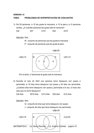 SEMANA 12
TEMA: PROBLEMAS DE INTERPRETACIÓN DE CONJUNTOS
1) De 20 personas, a 12 les gusta la manzana, a 13 la pera y a 5 personas
ambas. ¿A cuántas personas les gusta sólo la manzana?
A)8 B)7 C)15 D)6 E)10
Solución: Sea:
M : conjunto de personas que les gusta la manzana
P : conjunto de personas que les gusta la pera
n(U)=20
n(M)=12 M P n(P)=13
7 5 8
Por lo tanto, a 7personas le gusta solo la manzana
2) Durante el mes de Abril una persona toma desayuno con queso o
jamonada, si 19 días toma desayuno con queso y 24 dias con jamonada.
¿Cuántos días tomó desayuno con queso y jamonada a la vez, si hubo dos
días que no tomó desayuno?
A)4 días B)10 días C)13 días D)8 días E) 6 días
Solución: Sea:
Q : conjunto de días que toma desayuno con queso
J : conjunto de días que toma desayuno con jamonada
n(U)=30
n(Q)=19 Q J n(J)=24
MATEMÁTICA I Lic. Henry Ramírez - Lic. Antonio Cutimbo página 72
 