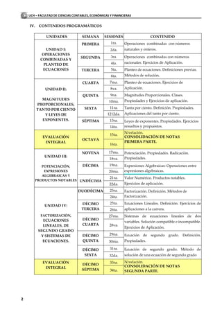 UCH – FACULTAD DE CIENCIAS CONTABLES, ECONÓMICAS Y FINANCIERAS


    IV.    CONTENIDOS PROGRAMÁTICOS

              UNIDADES              SEMANA       SESIONES                    CONTENIDO

                                    PRIMERA          1ra.    Operaciones combinadas con números
               UNIDAD I:                             2da.    naturales y enteros.
             OPERACIONES
                                   SEGUNDA           3ra.    Operaciones combinadas con números
            COMBINADAS Y
                                                     4ta.    racionales. Ejercicios de Aplicación.
              PLANTEO DE
             ECUACIONES             TERCERA          5ta.    Planteo de ecuaciones. Definiciones previas.
                                                     6ta.    Métodos de solución.

                                    CUARTA           7ma.    Planteo de ecuaciones. Ejercicios de
              UNIDAD II:                             8va.    Aplicación.

                                    QUINTA           9na.    Magnitudes Proporcionales. Clases.
            MAGNITUDES                                       Propiedades y Ejercicios de aplicación.
                                                    10ma.
          PROPORCIONALES,
          TANTO POR CIENTO           SEXTA           11ra.   Tanto por ciento. Definición. Propiedades.
             Y LEYES DE                            1212da.   Aplicaciones del tanto por ciento.
            EXPONENTES.             SÉPTIMA          13ra.   Leyes de exponentes. Propiedades. Ejercicios
                                                     14ta.   resueltos y propuestos.
                                                             Nivelación.
                                                     15ta.
             EVALUACIÓN                                      CONSOLIDACIÓN DE NOTAS
                                    OCTAVA
              INTEGRAL                                       PRIMERA PARTE.
                                                     16ta.

                                    NOVENA          17ma.    Potenciación. Propiedades. Radicación.
             UNIDAD III:                                     Propiedades.
                                                    18va.

             POTENCIACIÓN,    DÉCIMA                19na.    Expresiones Algebraicas: Operaciones entre
              EXPRESIONES                           20ma.    expresiones algebraicas.
             ALGEBRAICAS Y
                                                     21ra.   Valor Numérico. Productos notables.
          PRODUCTOS NOTABLES UNDÉCIMA
                                                    22da.    Ejercicios de aplicación.

                                 DUODÉCIMA           23ra.   Factorización. Definición. Métodos de
                                                     24ta.   Factorización.

                                    DÉCIMO           25ta.   Ecuaciones Lineales. Definición. Ejercicios de
             UNIDAD IV:
                                    TERCERA          26ta.   aplicaciones a la carrera.
            FACTORIZACIÓN,                          27ma.    Sistemas de ecuaciones lineales de dos
             ECUACIONES             DÉCIMO
                                                             variables. Solución compatible e incompatible.
             LINEALES, DE           CUARTA          28va.
                                                             Ejercicios de Aplicación.
           SEGUNDO GRADO
            Y SISTEMAS DE           DÉCIMO          29na.    Ecuación de segundo grado. Definición.
             ECUACIONES.            QUINTA          30ma.    Propiedades.

                                    DÉCIMO           31ra.   Ecuación de segundo grado. Método de
                                     SEXTA          32da.    solución de una ecuación de segundo grado

             EVALUACIÓN                              33ra.   Nivelación.
                                    DÉCIMO                   CONSOLIDACIÓN DE NOTAS
              INTEGRAL
                                    SÉPTIMA          34ta.   SEGUNDA PARTE.




2
 