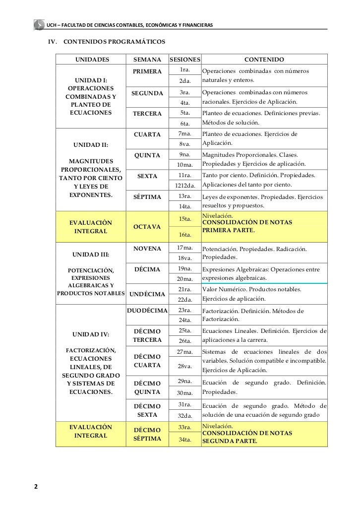 Silabo de Matemática I Contabilidad