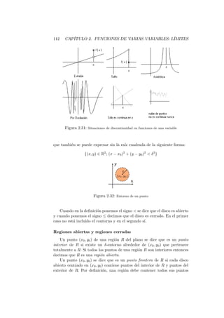 112   CAP´
         ITULO 2. FUNCIONES DE VARIAS VARIABLES: L´
                                                  IMITES




      Figura 2.31: Situaciones de discontinuidad en funciones de una variable



que tambi´n se puede expresar sin la ra´ cuadrada de la siguiente forma:
         e                             ız

                  {(x, y) ∈ R2 ; (x − x0 )2 + (y − y0 )2  δ 2 }

                                     y
                                           δ
                                      (x0 , y0 )
                                                   x


                        Figura 2.32: Entorno de un punto


   Cuando en la deﬁnici´n ponemos el signo  se dice que el disco es abierto
                         o
y cuando ponemos el signo ≤ decimos que el disco es cerrado. En el primer
caso no est´ incluido el contorno y en el segundo s´
           a                                       ı.

Regiones abiertas y regiones cerradas
    Un punto (x0 , y0 ) de una regi´n R del plano se dice que es un punto
                                     o
interior de R si existe un δ-entorno alrededor de (x0 , y0 ) que pertenece
totalmente a R. Si todos los puntos de una regi´n R son interiores entonces
                                                 o
decimos que R es una regi´n abierta.
                            o
    Un punto (x0 , y0 ) se dice que es un punto frontera de R si cada disco
abierto centrado en (x0 , y0 ) contiene puntos del interior de R y puntos del
exterior de R. Por deﬁnici´n, una regi´n debe contener todos sus puntos
                             o            o
 