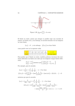 54                                      CAP´                   ´
                                           ITULO 1. CONCEPTOS BASICOS

                                         y
                                         1



                                                               x
                                  −1                   1



                                        −1


                                                  1
                          Figura 1.29: x→0 sen
                                       l´
                                        ım            = No existe
                                                  x




El l´
    ımite no existe, puesto que siempre es posible coger una sucesi´n de
                                                                       o
puntos, con l´
             ımite cero; y sin embargo, la sucesi´n formada con sus im´genes
                                                 o                    a
no tiene l´
          ımite.

              {xn } → 0 y sin embargo            {f (xn )} no tiene l´
                                                                     ımite

como puede verse en la siguiente tabla
                      2       2     2    2    2        2
               x                                                   x→0
                      π      3π    5π   7π   9π       11π
              f (x)   1      -1     1   -1    1        -1   No tiene l´
                                                                      ımite

Para probar que el l´ ımite no existe, tambi´n podemos encontrar dos suce-
                                             e
siones diferentes con l´
                       ımite cero tales que sus im´genes tengan l´
                                                   a             ımites difer-
entes.
              {xn } → 0                     {f (xn )} → ℓ1
                           mientras que
              {x′ } → 0
                 n                          {f (x′ )} → ℓ2 = ℓ1
                                                 n

Por ejemplo, para la sucesi´n
                           o

             1      1 1 1
  {xn } = {    } = { , , , · · · } → 0 se tiene
            nπ      π 2π 3π
                  1              1
{f (xn )} = {f       } = {sen        } = {sen (nπ)} = {0, 0, 0, · · · } → 0
                 nπ           1/nπ

mientras que para la sucesi´n
                           o

                2          2 2 2
  {xn } = {           } = { , , , · · · } → 0 se tiene
           (2n − 1)π       π 3π 5π
                              2                      2
          {f (xn )} = {f             } = {sen                   }=
                          (2n − 1)π            1/(2n − 1)π
                                    (2n − 1)π
                            = {sen             } = {1, 1, 1, · · · } → 1 = 0
                                        2
 