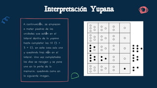 Matematica Inca Matemática inca | PDF