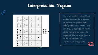 Matematica Inca Matemática inca | PDF