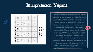 Matematica Inca Matemática inca | PDF