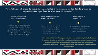 Mathematica Inca Matemática inca | PDF