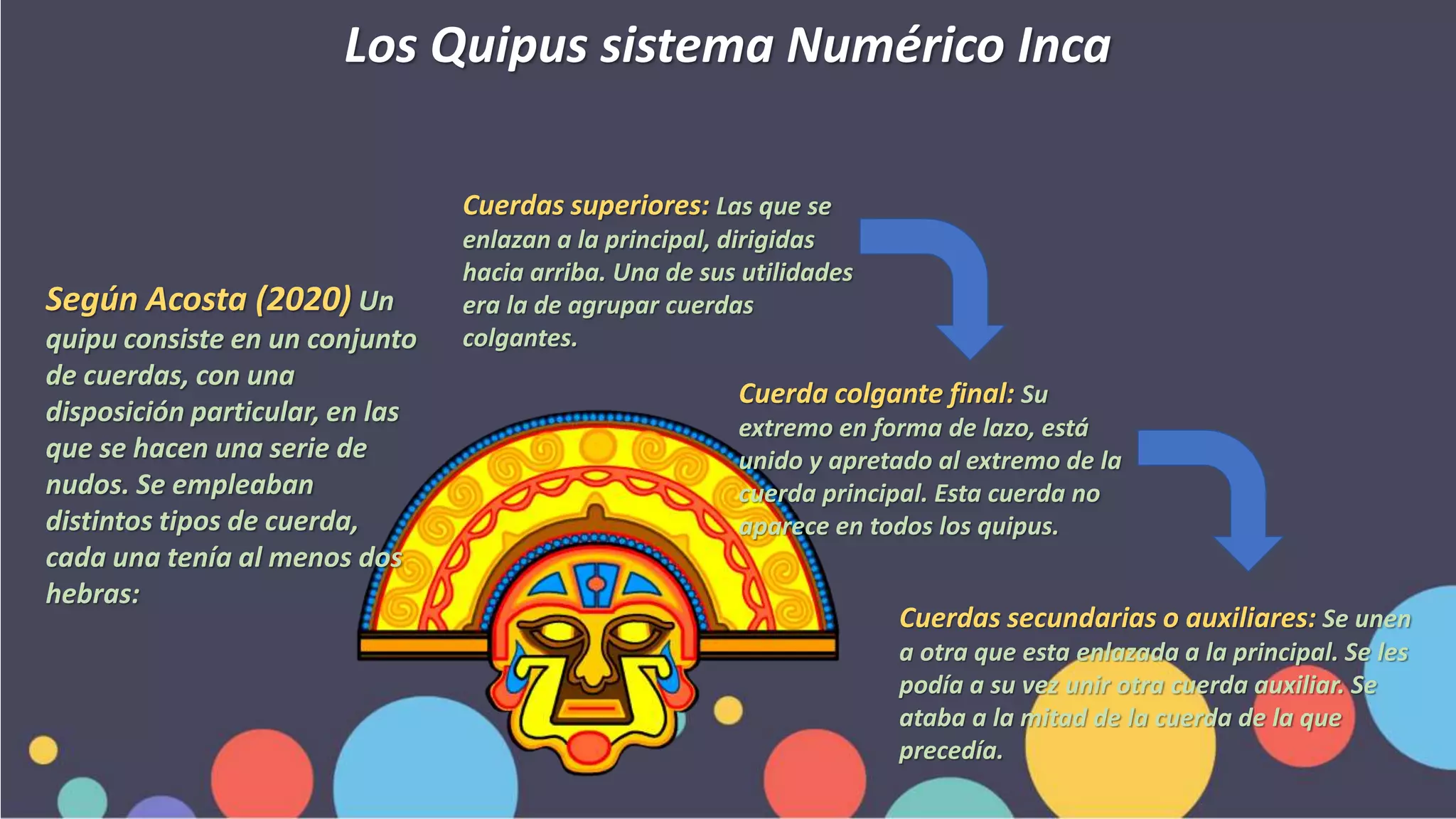 Matematica Inca Matematica inca | PPTX