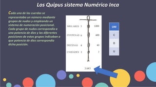 Matematica inca