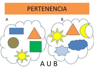 PERTENENCIAA                                                        BA U B