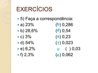 EXERCÍCIOS
 5) Faça a correspondência:
 a) 23% ( ) 0,286
 b) 28,6% ( ) 0,54
 c) 3% ( ) 0,23
 d) 54% ( ) 0,023
 e) 6,2% ( ) 0,03
 f) 2,3% ( ) 0,062
a
b
c
d
e
f
 