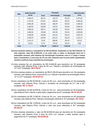 Matemática Financeira II                                                            Professor Moreira 



                     Saldo Devedor                 Prestação                   Saldo Devedor 
         Mês 
                         Inicial       Juros      Amortização    Prestação          Final 
           1            5.836,75      303,51        459,73         763,25        5.377,02 
           2            5.377,02      279,61        483,64         763,25        4.893,38 
           3            4.893,38      254,46        508,79         763,25        4.384,59 
           4            4.384,59      228,00        535,25         763,25        3.849,34 
           5            3.849,34      200,17        563,08         763,25        3.286,26 
           6            3.286,26      170,89        592,36         763,25        2.693,90 
           7            2.693,90      140,08        623,16         763,25        2.070,74 
           8            2.070,74      107,68        655,57         763,25        1.415,17 
           9            1.415,17       73,59        689,66         763,25         725,52 
          10                725,52     37,73        725,52         763,25          0,00 
         Total                ‐       1.795,70     5.836,75       7.632,45           ‐ 

20) Uma empresa realizou o empréstimo de R$ 22.000,00, recebendo no ato R$ 8.000,00, no
    mês seguinte, mais R$ 8.0000,00, e no outro mês, o saldo. A devolução será em 4
    prestações mensais, pelo Sistema de Amortização Constante, com a 1.ª paga 4 meses
    após o empréstimo, a uma taxa de 4% ao mês. Sabendo que os juros serão capitalizados
    durante a carência, faça a planilha de amortização.

21) Uma empresa fez um empréstimo de R$ 24.840,00 para devolvê-lo em 36 prestações
    mensais, pelo Sistema Price, à taxa de 6% a.m. Calcule o somatório da amortização da
    13.ª à 27.ª prestação. R$ 9.766,57

22) Uma empresa realizou um empréstimo de R$ 61.200,00 para devolvê-lo em 36 prestações
    mensais, pelo Sistema Price, à taxa de 6% a.m. Calcule o somatório da amortização entre a
    12.ª e a 27.ª prestação. R$ 25.037,83

23) Um empréstimo de R$ 60.500,00, à taxa de 6% a.m., será amortizado em 50 prestações
    mensais, pelo Sistema Price. Calcule o somatório da amortização da 21.ª até a 36.ª
    prestação. R$ 17.156,97

24) Um empréstimo de R$ 50.400,00, à taxa de 3% a.m., será amortizado em 60 prestações,
    pelo Sistema Price. Calcule o saldo após o pagamento da 25.ª prestação. R$ 39.130,40

25) Um empréstimo de R$ 13.380,00, à taxa de 3% a.m., será amortizado em 60 prestações
    mensais, pelo Sistema Price. Calcule a amortização referente à 18.ª prestação. R$ 135,63

26) Um empréstimo de R$ 13.200,00, à taxa de 3% a.m., será amortizado em 60 prestações
    mensais, pelo Sistema Price. Calcule o valor dos juros referentes à 34.ª prestação.
    R$ 262,24

27) Uma empresa emprestou o valor de R$ 90.000,00 para ser devolvido em 60 prestações
    mensais, pelo Sistema Price, à taxa de 4,5% a.m. Calcule o saldo devedor após o
    pagamento da 31.ª prestação. R$ 69.869,58



                                                                                             4
 