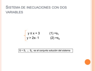 SISTEMA DE INECUACIONES CON DOS
VARIABLES
y ≤ x + 3 (1) =s1
y > 2x- 1 (2) =s2
S = S1 ∩ S2 es el conjunto solución del sistema